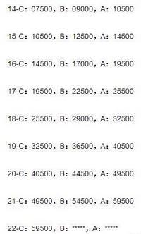 张津瑜 尊重法律与个人权益