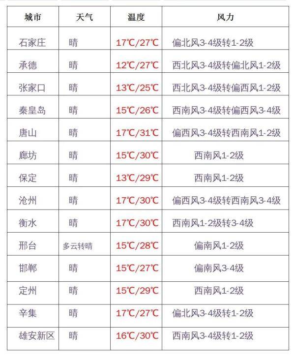 jiuse600 九色 jiuse600的粉质表现值得称道