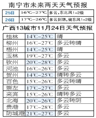 抖音走光黑料吃瓜