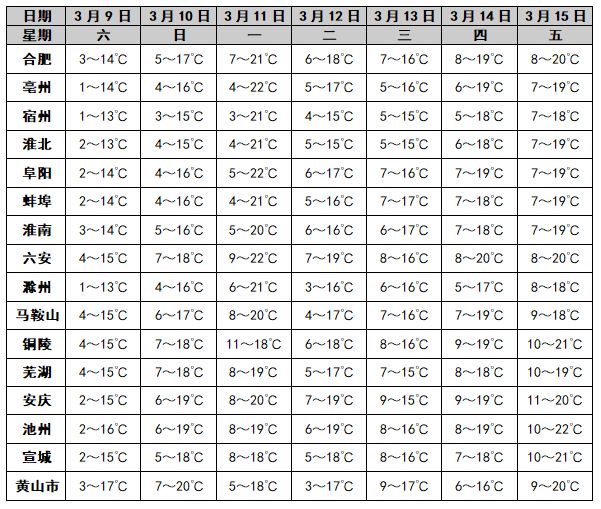 一段小马拉着大车的性爱视频
