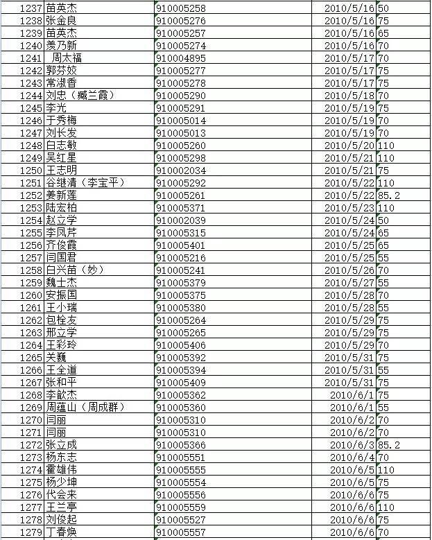 欧美精品一区二区三区k4