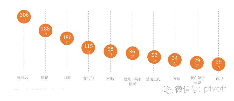 无限臀山男男 我还没有学会回答这个问题