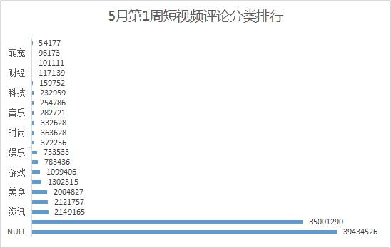 小说漫画电影大全 漫画精选（含国漫、你好