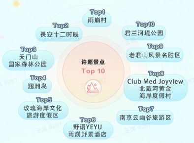 免费精品国产自在在线观看