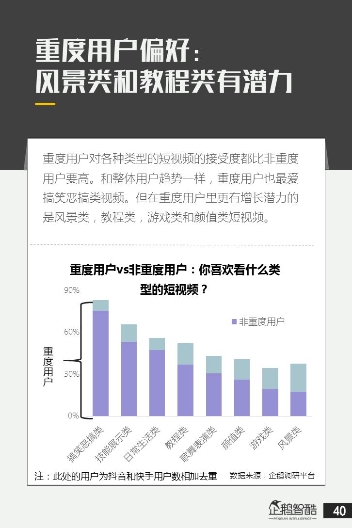 啄木鸟37.2在线播放