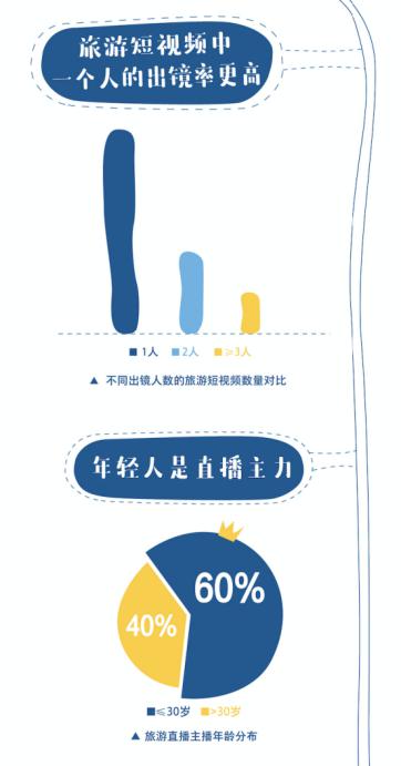 2019飘花午夜影视