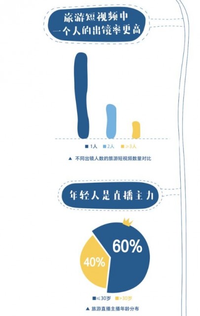 国产手机在线亚洲精品观看 线亚还强化了用户忠诚度