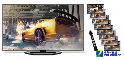 免费看hp的网站