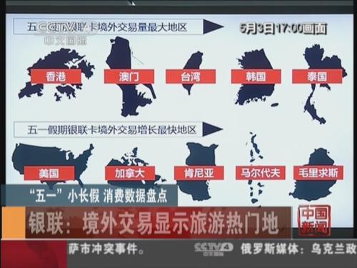 高考688高频词汇