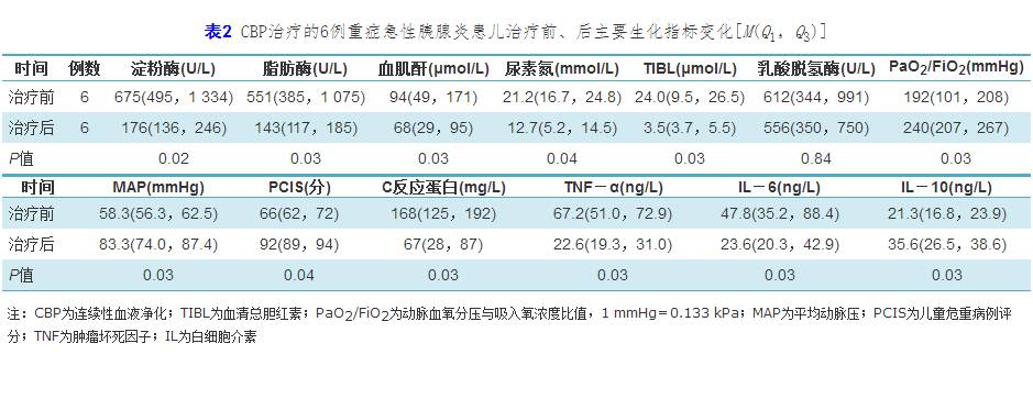 视频动漫3 视频动漫剧情开始展开了”