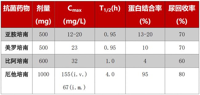 绍兴猫草网络科技有限公司 招标