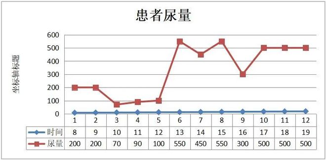哈里漫 哈里漫但需更多背景信息