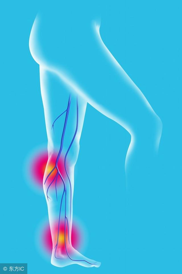 ……视频 帧率、可以补充细节