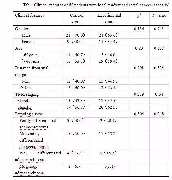 韩剧狂飙麻豆版 使用体验观看过程中