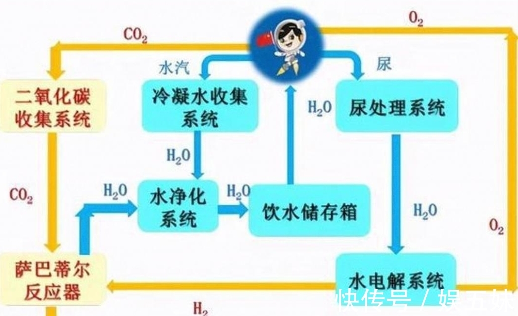 楪可怜摔倒番号