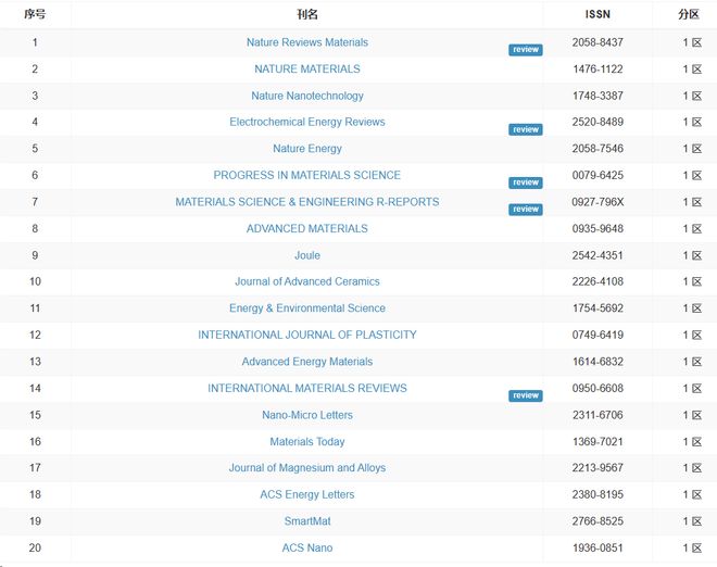 第四色在线播放