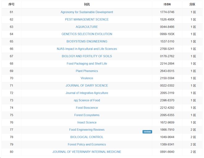 亚洲国产精品嫩草影院