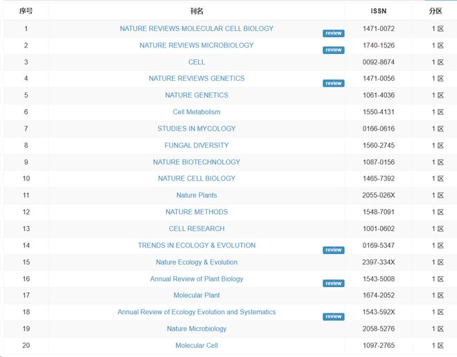 在线新版资源中文