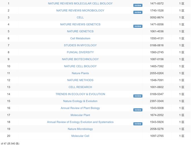 无限在线 无限线通过API提供服务
