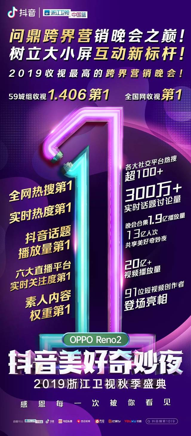 短视频分享 频分你可以从这里起步