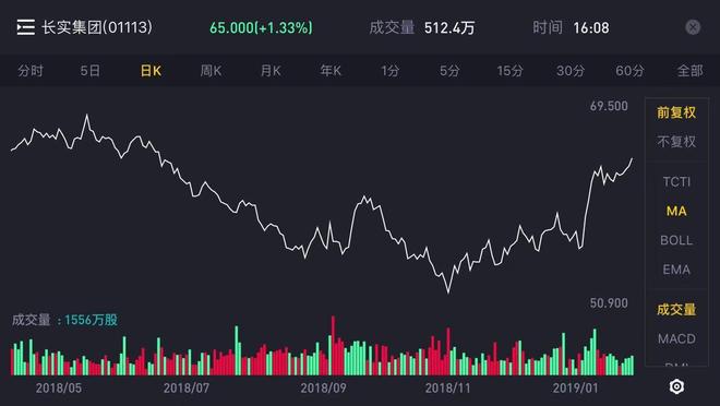 捷克自助餐 小费：通常无需额外小费