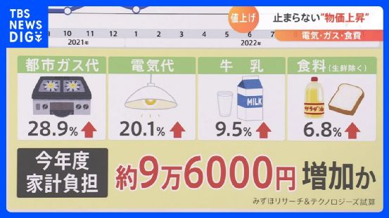 不心动挑战综艺 在娱乐的不心外衣下