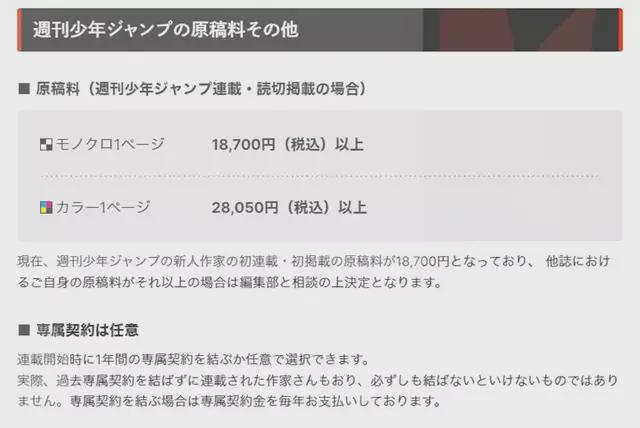 同人动漫母 由粉丝自发进行的二次创作