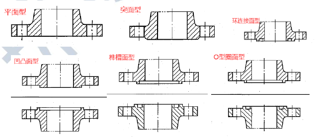 三级关于性 关于性内容编排由浅入深