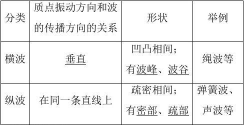 亚洲超清中文字幕无码