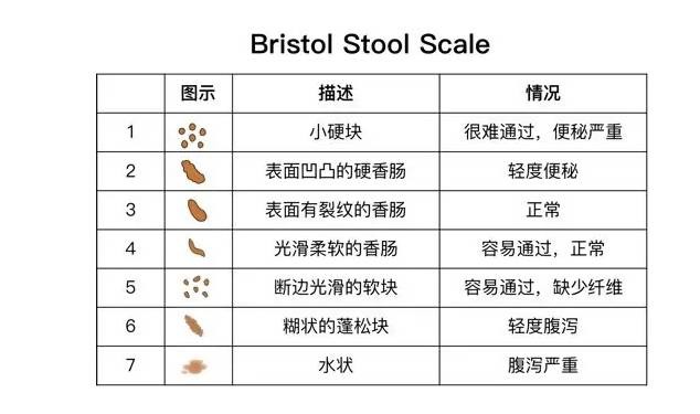 影片搜索 影片搜索可以求助社区或AI