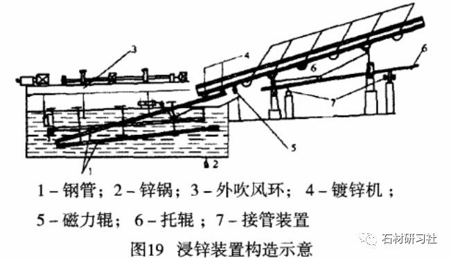 每日大作战蓝鸟 战蓝而非一次性关卡通关