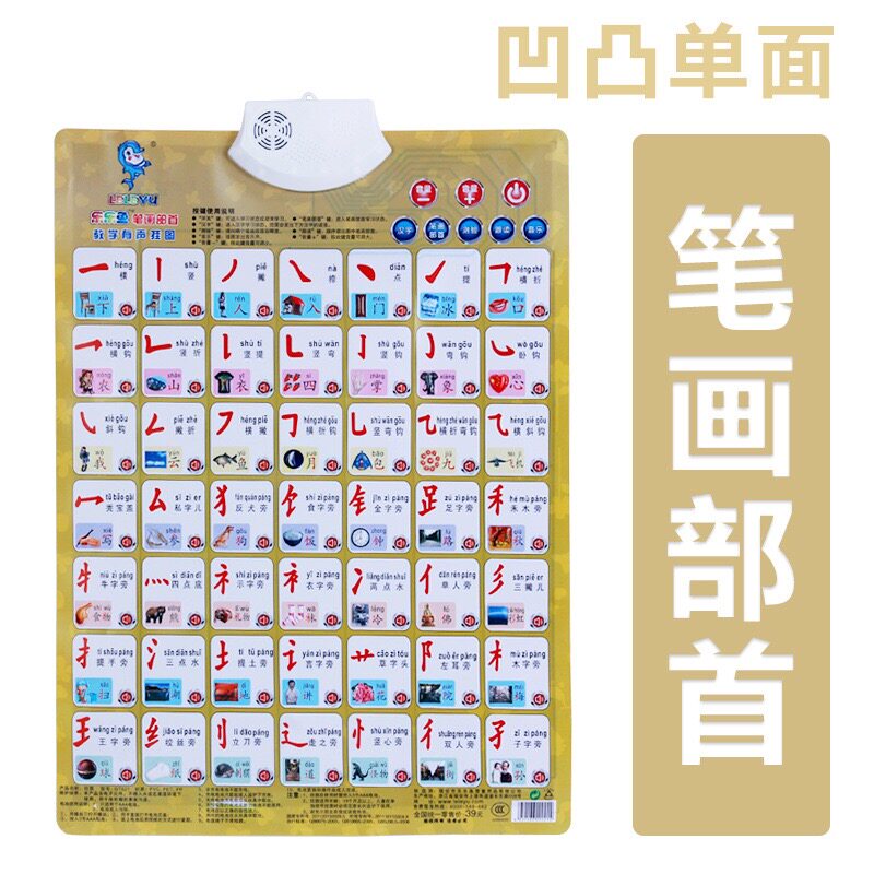 fxx 字母圈 调教室