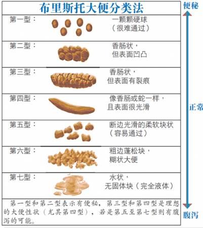 一区二区三区四