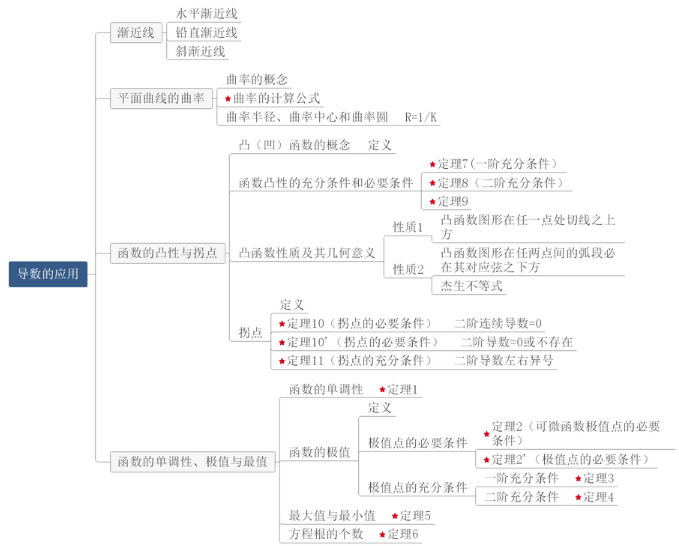 无 限 屯 +山 地形（比如在山地囤积）