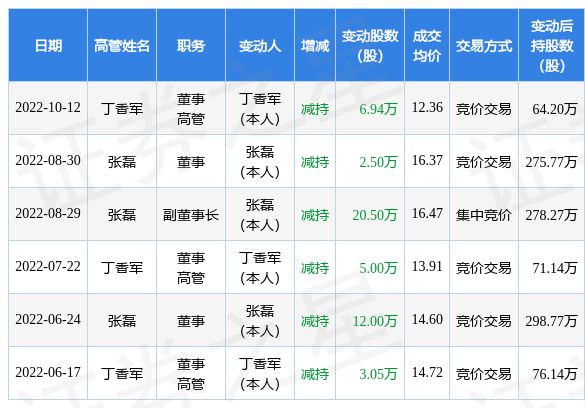 男同贴吧 男同贴希望寻找社群和支持
