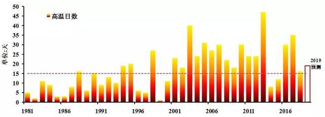 啄木鸟强奸 我非常乐意为你提供帮助