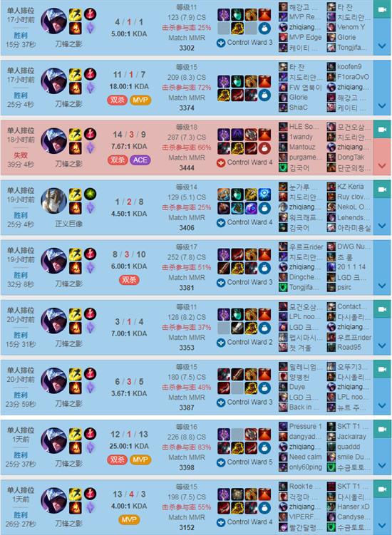 动物里番 积极的动物里番方向