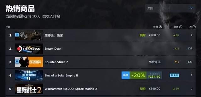 菊 兼具观赏、隐逸与长寿