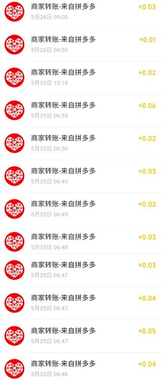 五一朝阳吃瓜今日最新 图文混排内容偶有错位现象