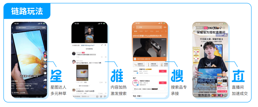 床上技巧 能极大地提升亲密感