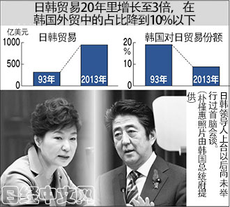 b站入口直接进入 对新用户可能造成选择困难