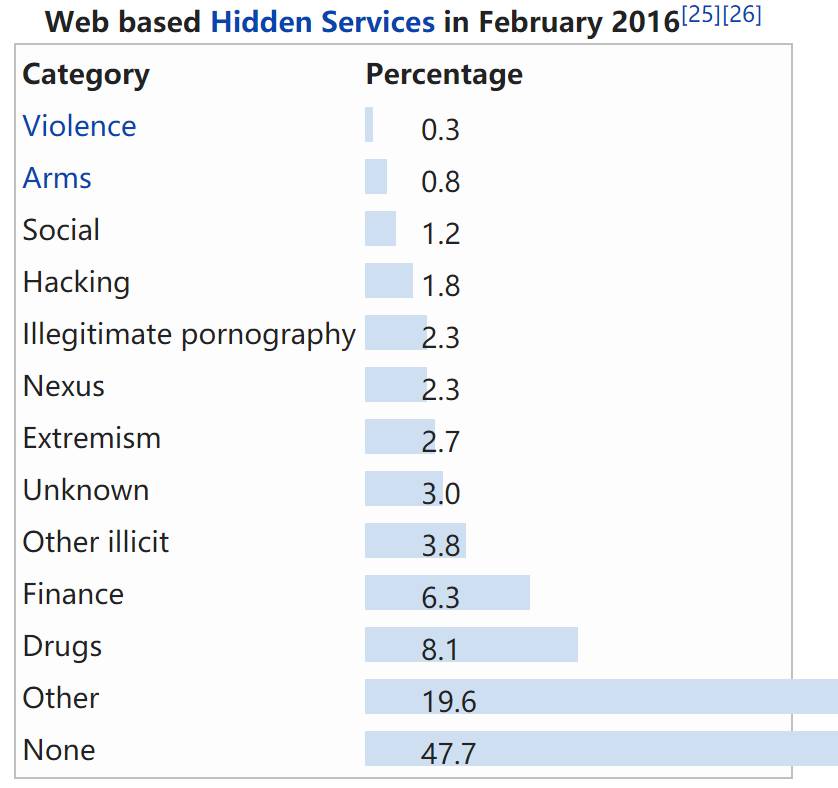 上古合集 历史、上古合集演说等