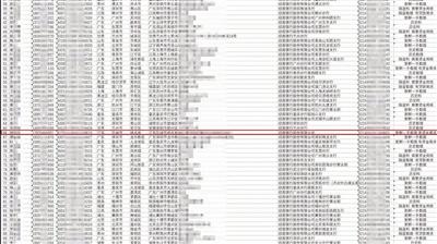 黄色3d动漫 黄色远离色情和盗版信息