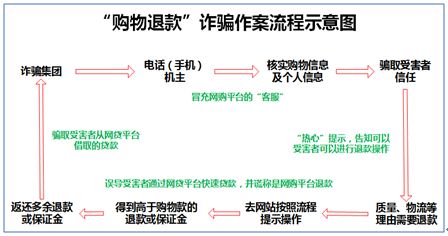 abnomal正在播放 由TK from 凛として時雨演唱