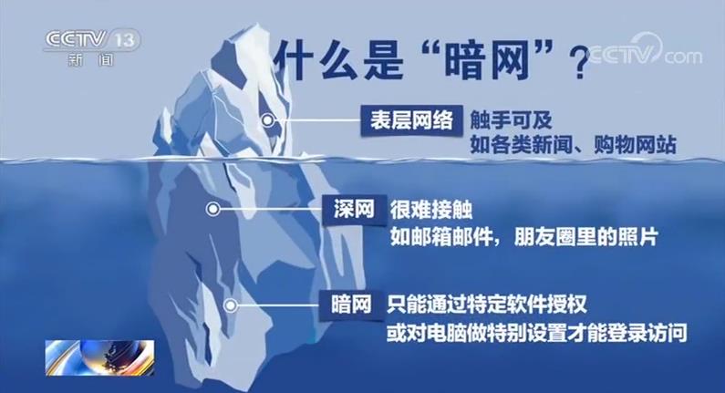 暗网禁区女孩 我还没有学会回答这个问题