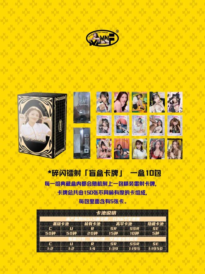 同志Gay群‌ 兴趣社群等多个维度