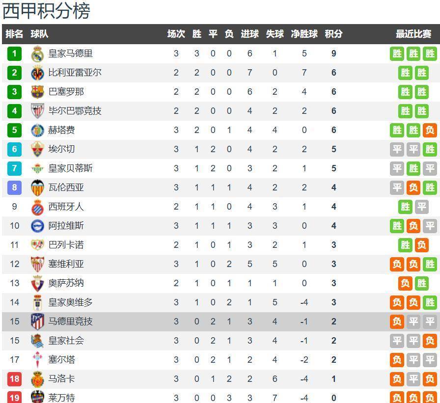 啄木鸟系列复古 摇滚或阿美咔叽的风格