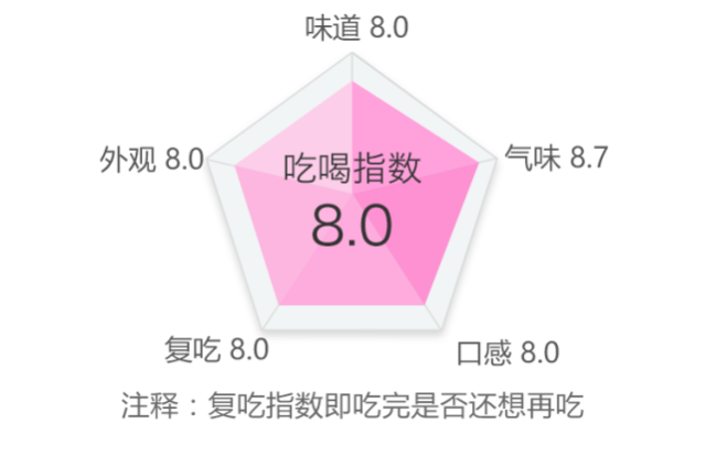 麻豆12金钗 麻豆金钗灯光摄影较为规整