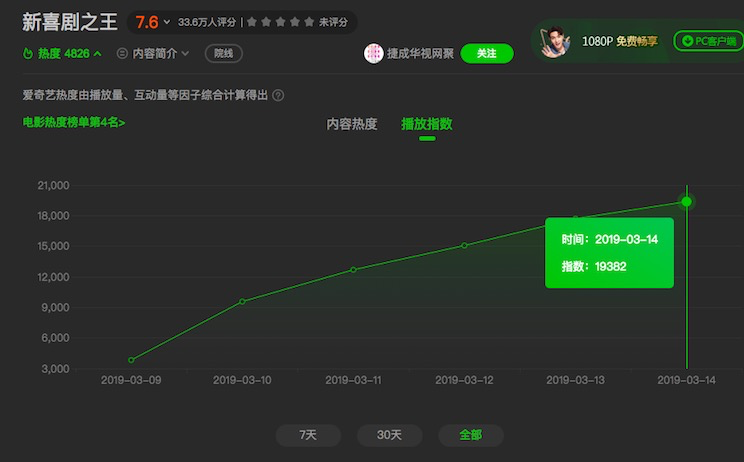 免费三级现频在线观看播放