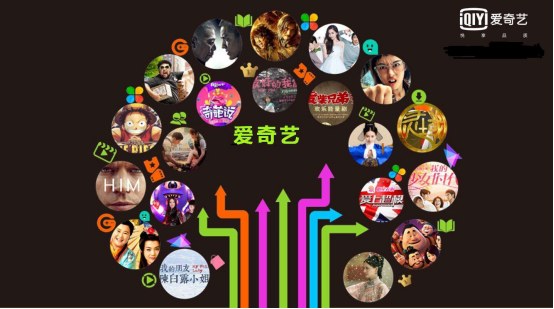 影视工场极速蓝光 它们拥有海量正版内容